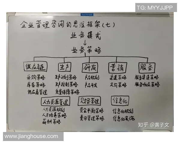 吴芳独家篮球心得分享：从基础技巧到比赛策略的全面解析与实践经验总结