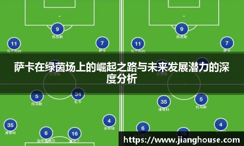 萨卡在绿茵场上的崛起之路与未来发展潜力的深度分析