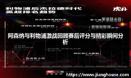 阿森纳与利物浦激战回顾赛后评分与精彩瞬间分析
